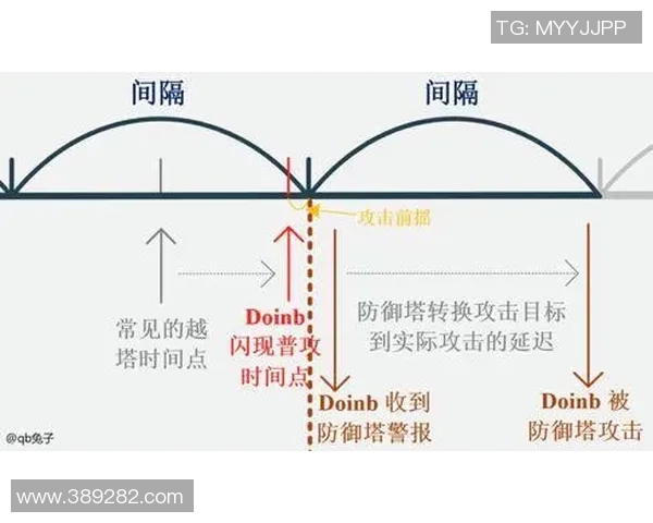重庆排球队与北京排球队赛后复盘分析团队配合与战术执行的关键因素