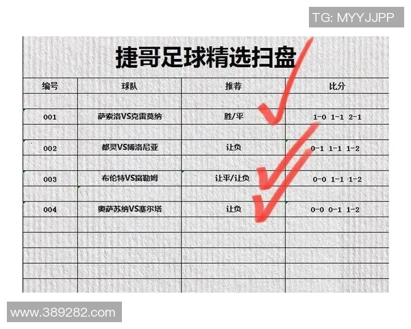 重庆足球队与北京足球队赛后复盘分析两队状态及表现对比